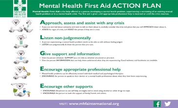4 Reasons World Mental Health Day Matters To Schools