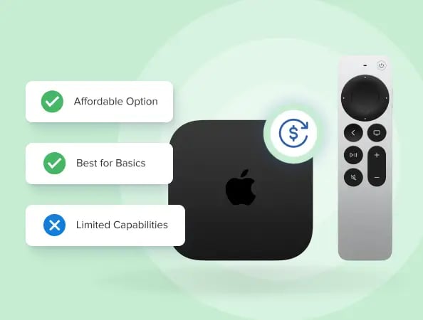 Apple TV_Cost Effective