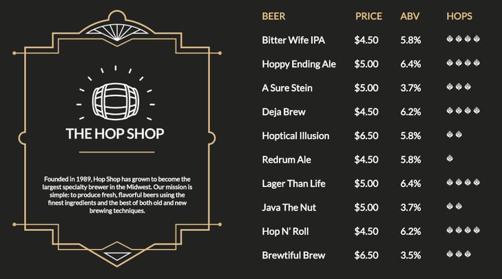 Rise Vision Digital Signage Content Example Idea Beer