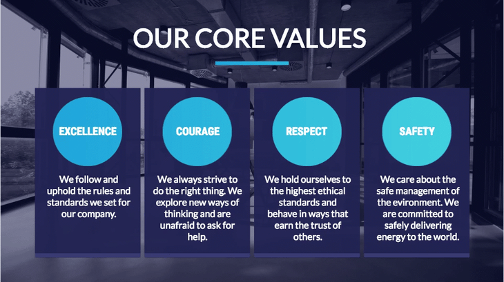 Company values animated for digital signage.