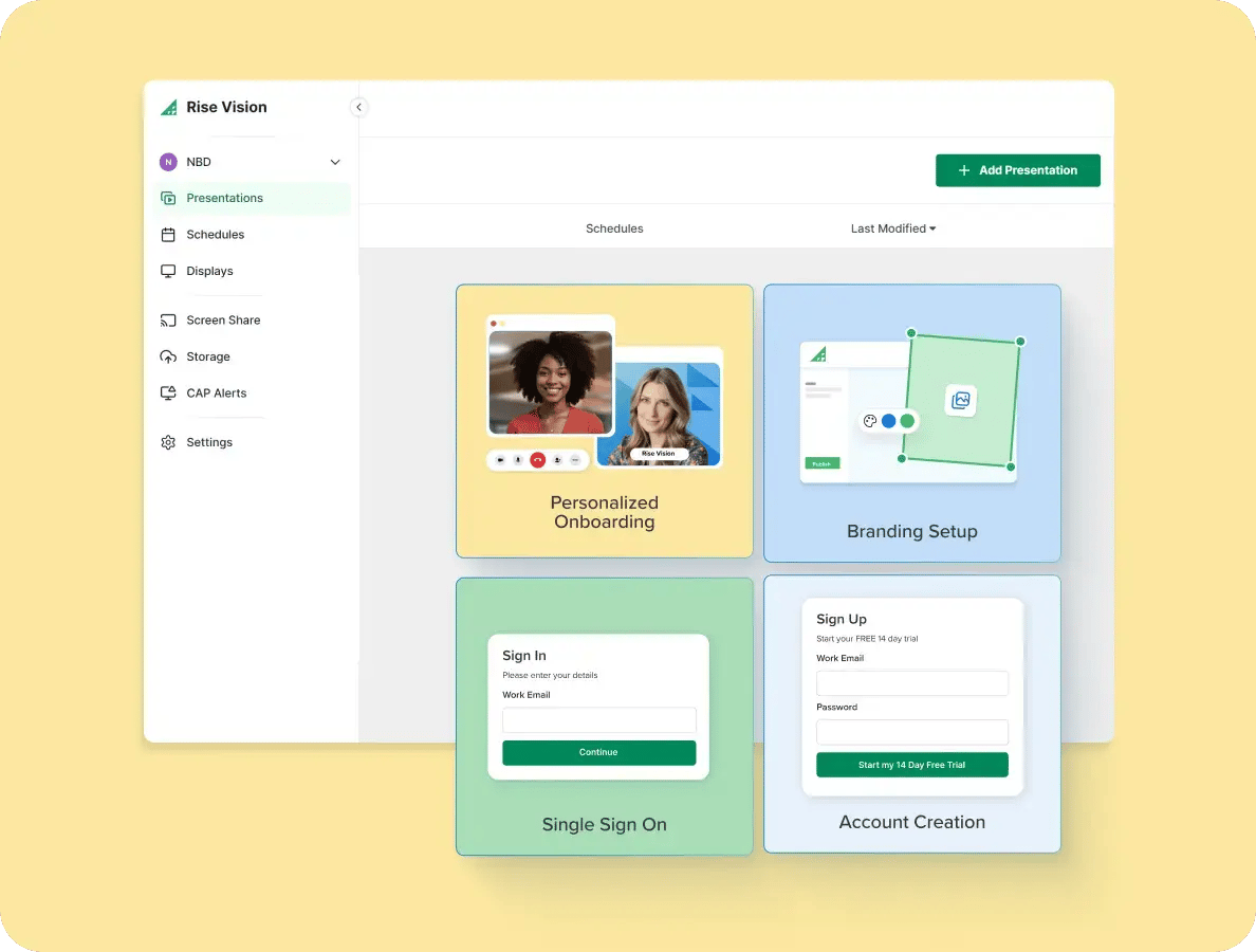 A graphic showing Rise Vision flexible setup