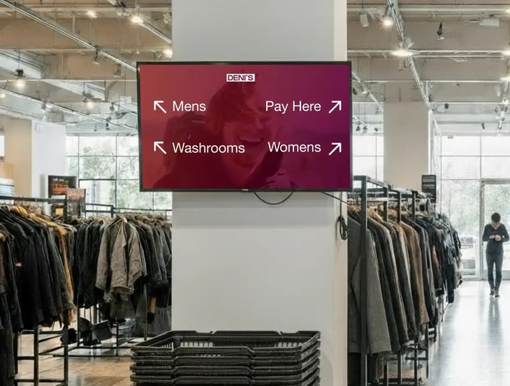 Directional wayfinding digital display on a wall inside a large retail shop
