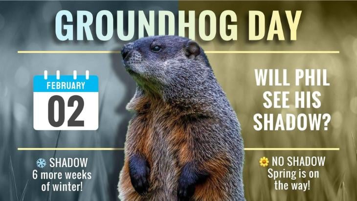 Groundhog Day