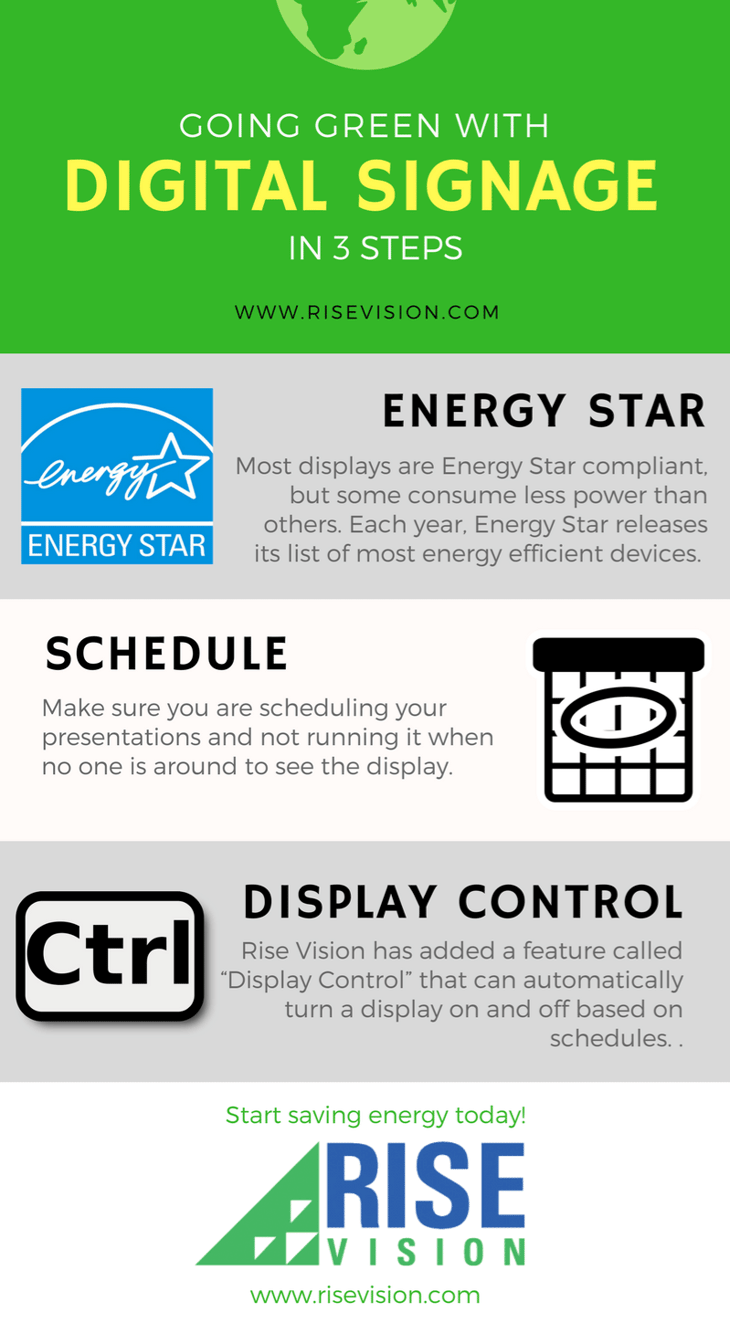 How To Go Green With Your Digital Signage Infographic - Energy Star