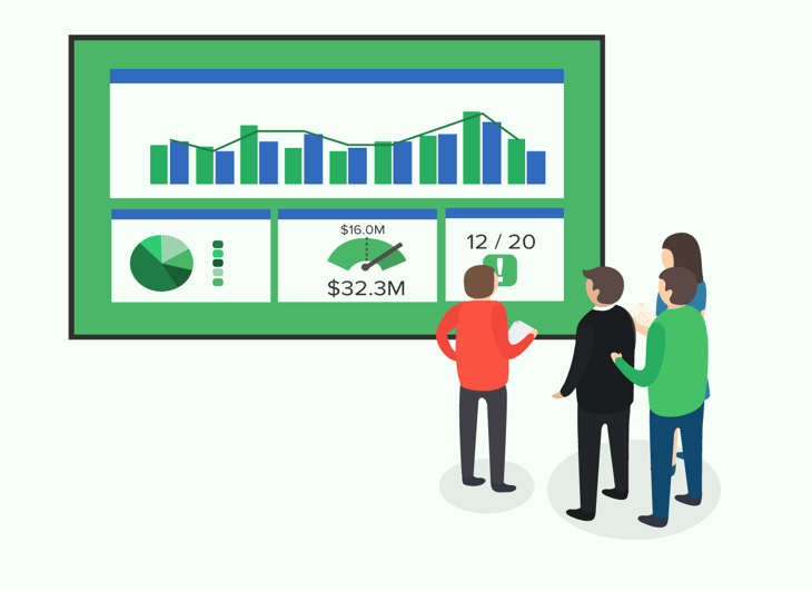 digital signage dashboard