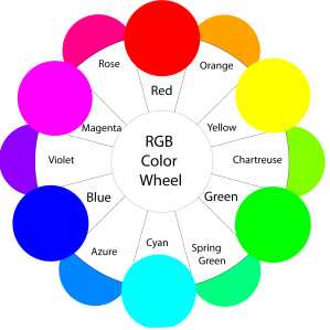 RGB Color Wheel