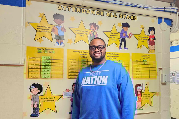 Lindbergh - Attendance All Stars