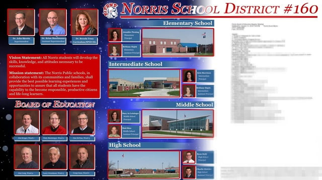 Norris School District Digital Signage Agenda