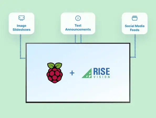Raspberry Pi_Ideal for Simple Digital Signage