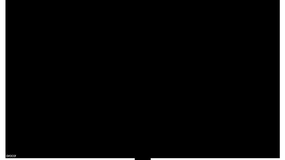 Rise-Acocor-Display-resized