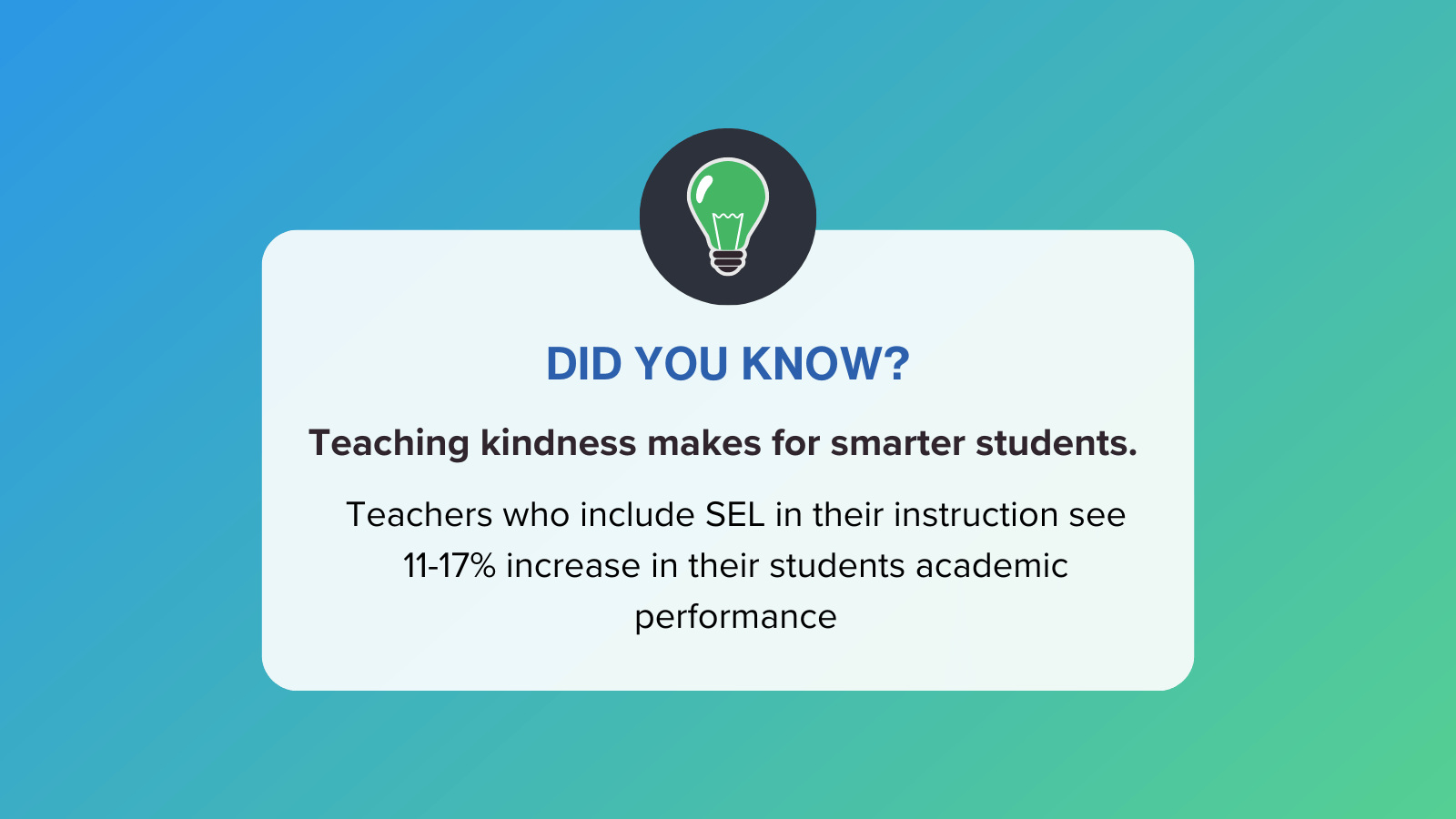 SEL improves academic achievement