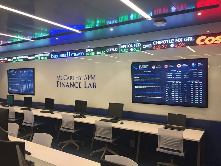 University of Kansas finance lab