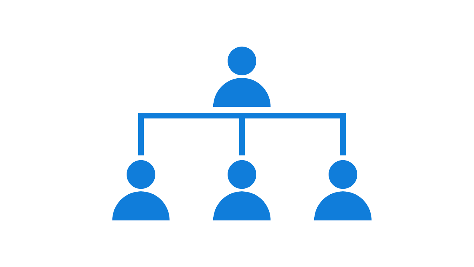 account hierarchy rise vision