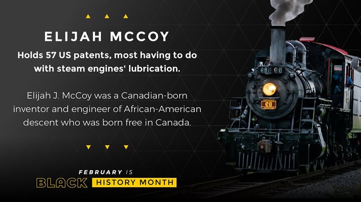 black history month Elijah Mccoy digital signage template