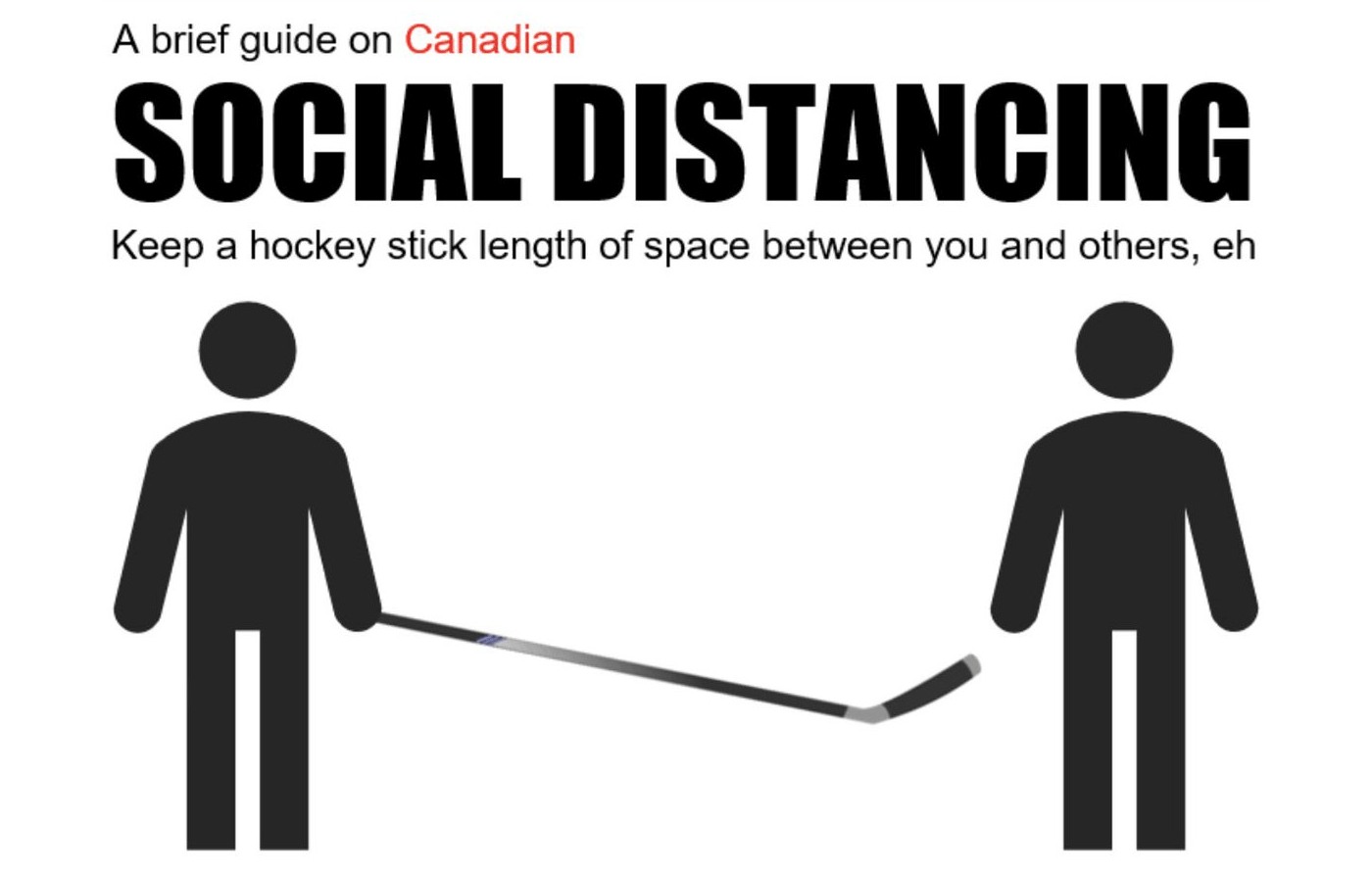 canadian social distancing poster