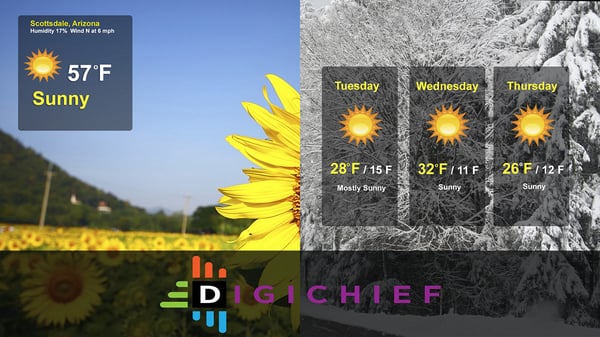digichief digital signage weather widgets