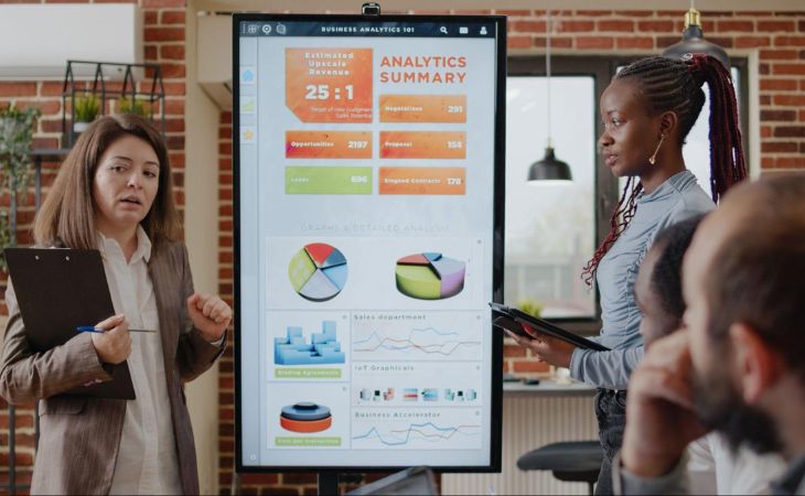 A sales team discussing sales analytics displayed on a digital sales board.