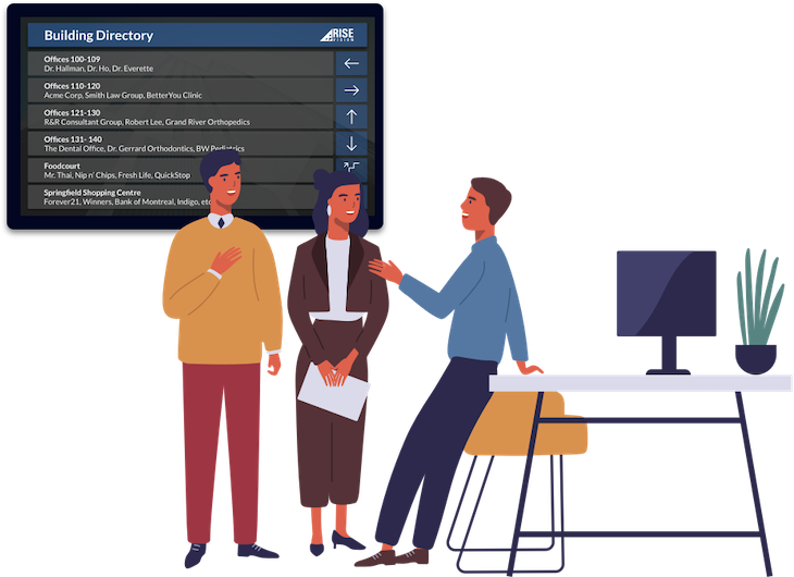 Digital signage communication improved using directory template