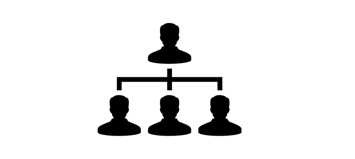 A diagram showing how digital signage software account hierarchy