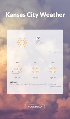 digital signage weather outlook