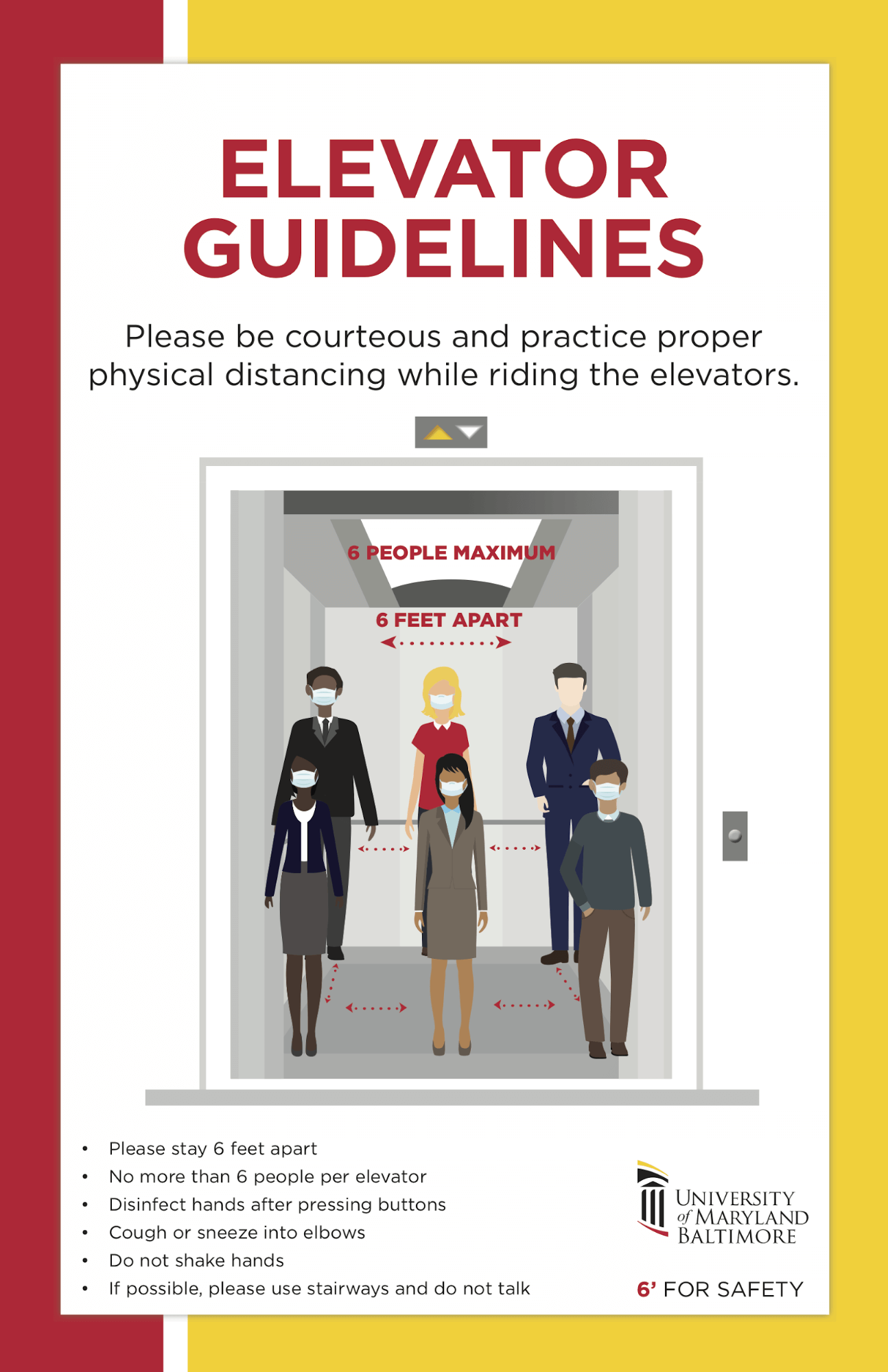 elevator guidelines for COVID-19