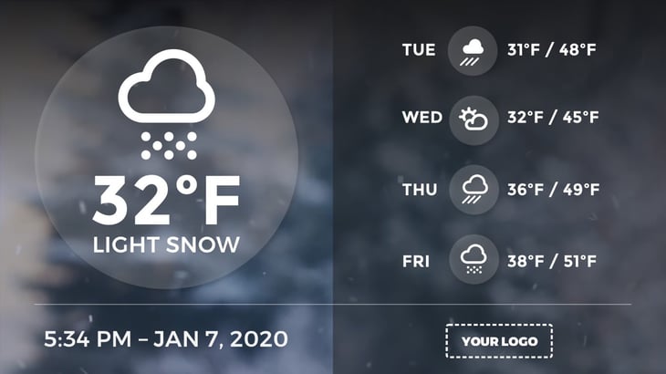 extended weather digital signage template