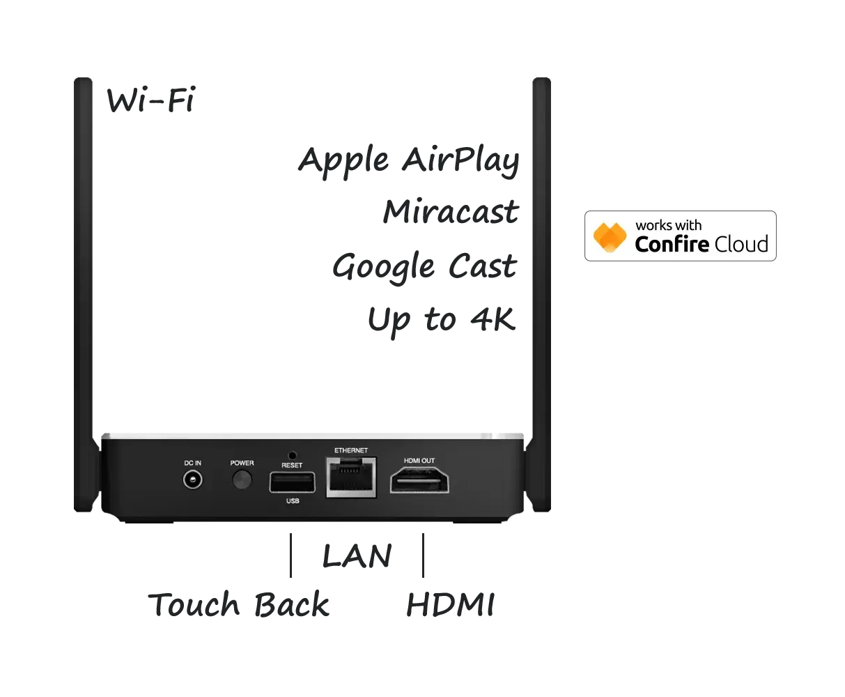 EZCast Pro receiver showing its ports and AirPlay, Miracast, and Google Cast support