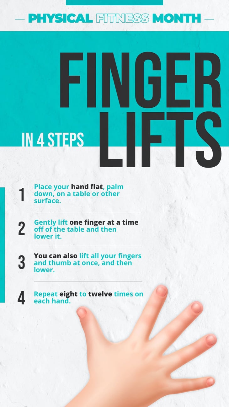finger lifts infographic