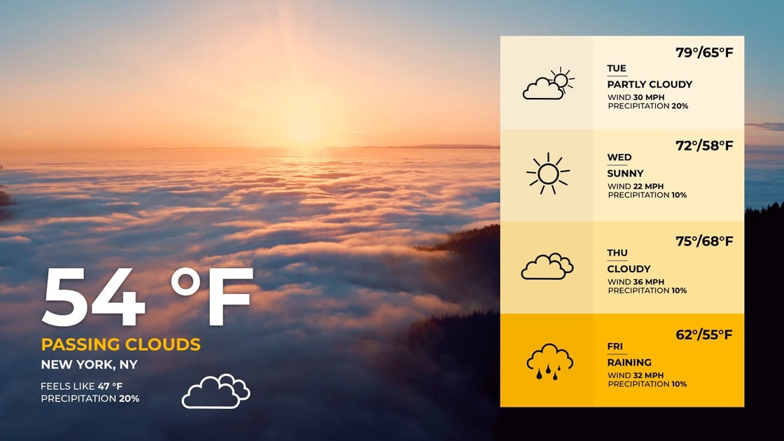 full-screen-video-weather-extended-digital-signage-template