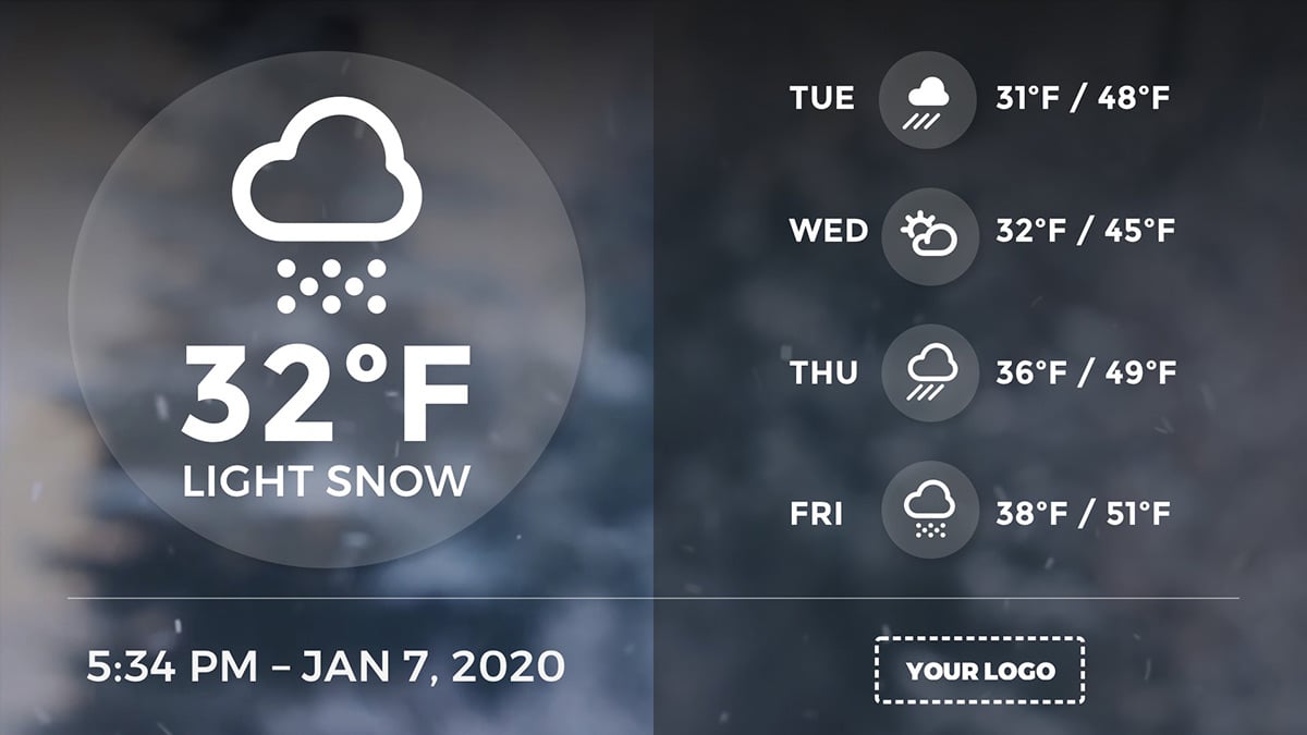 full screen weather digital signage template