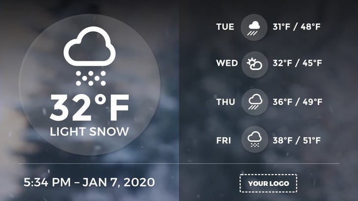html digital signage template fullscreen weather extended