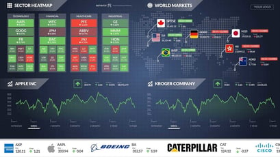 financial heatmap, world marketing and individual company digital signage ticker