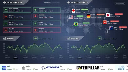 html template world indices refinitiv