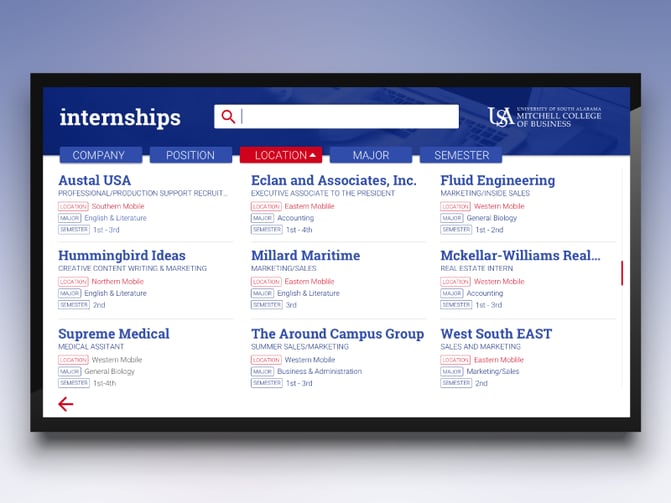 interactive digital signage at the University of South Alabama Mitchell College of Business