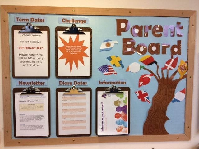 parents info board