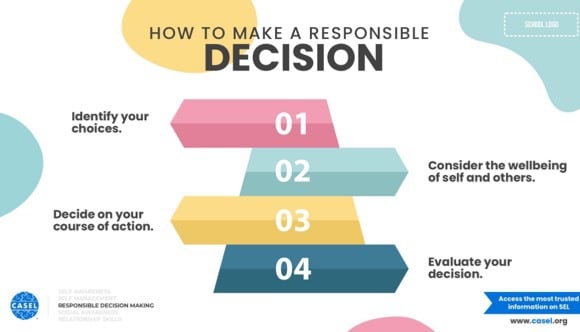 playbook-decision-making-awareness