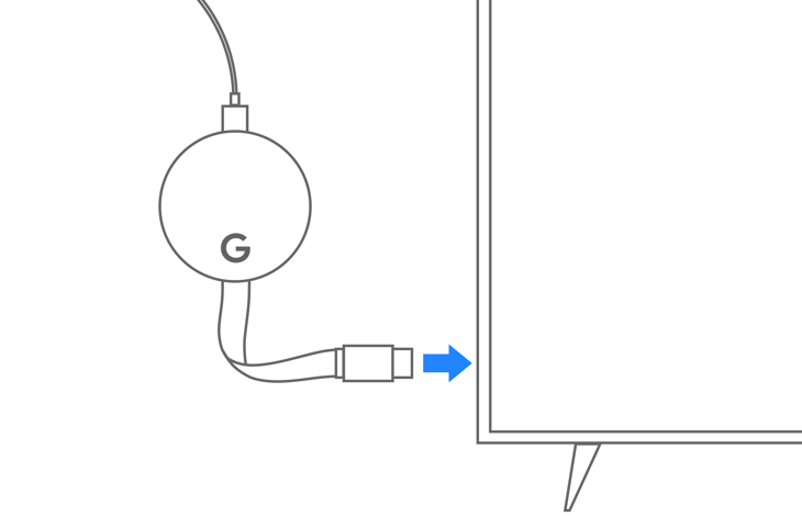 plug chromecast into television