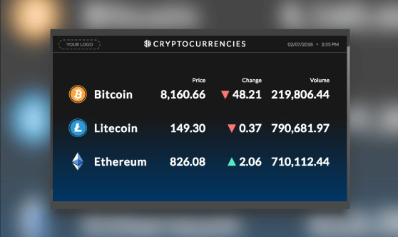 Cryptocurrency Table Digital Signage Template