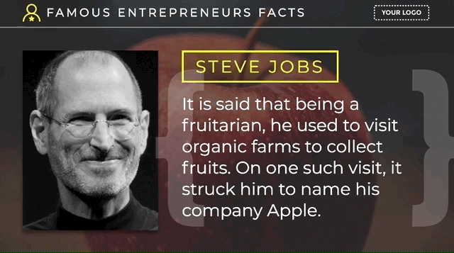 Entrepreneur Facts