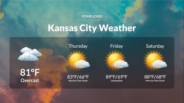 Weather Forecast Digital Signage template