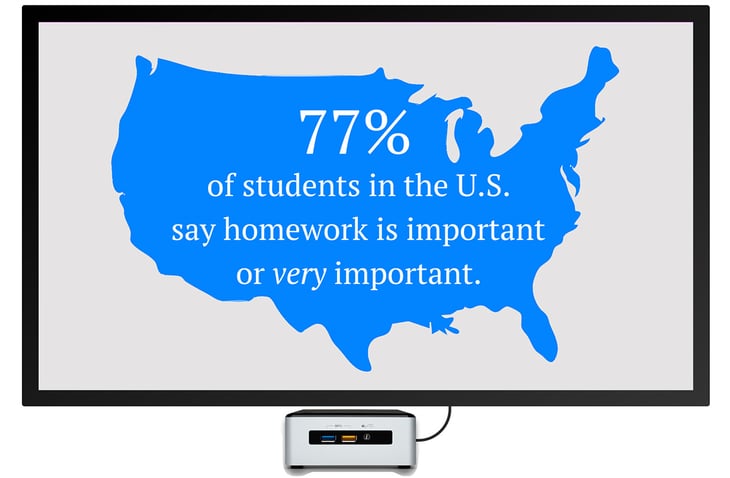 priming and nudging with digital signage