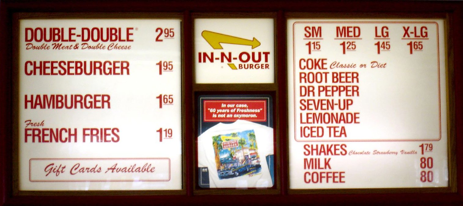 Menu Text Examples Menu Board Design 101 - Best Practices, Tips & Tricks
