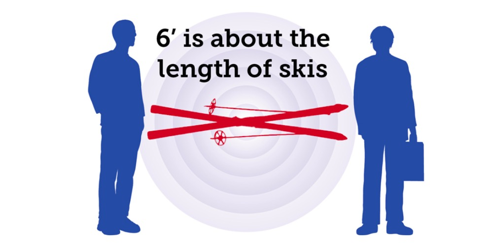 stay six feet away for social distancing infographic