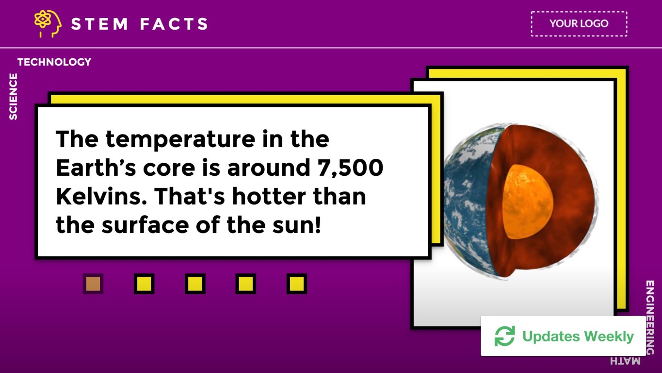 Science and technology facts - updates weekly STEM facts digital signage template