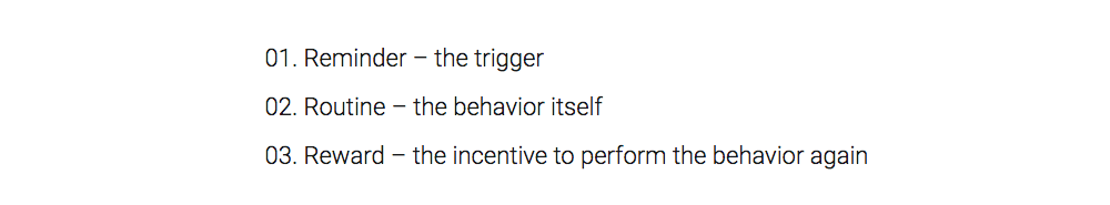 three steps to make something a habit