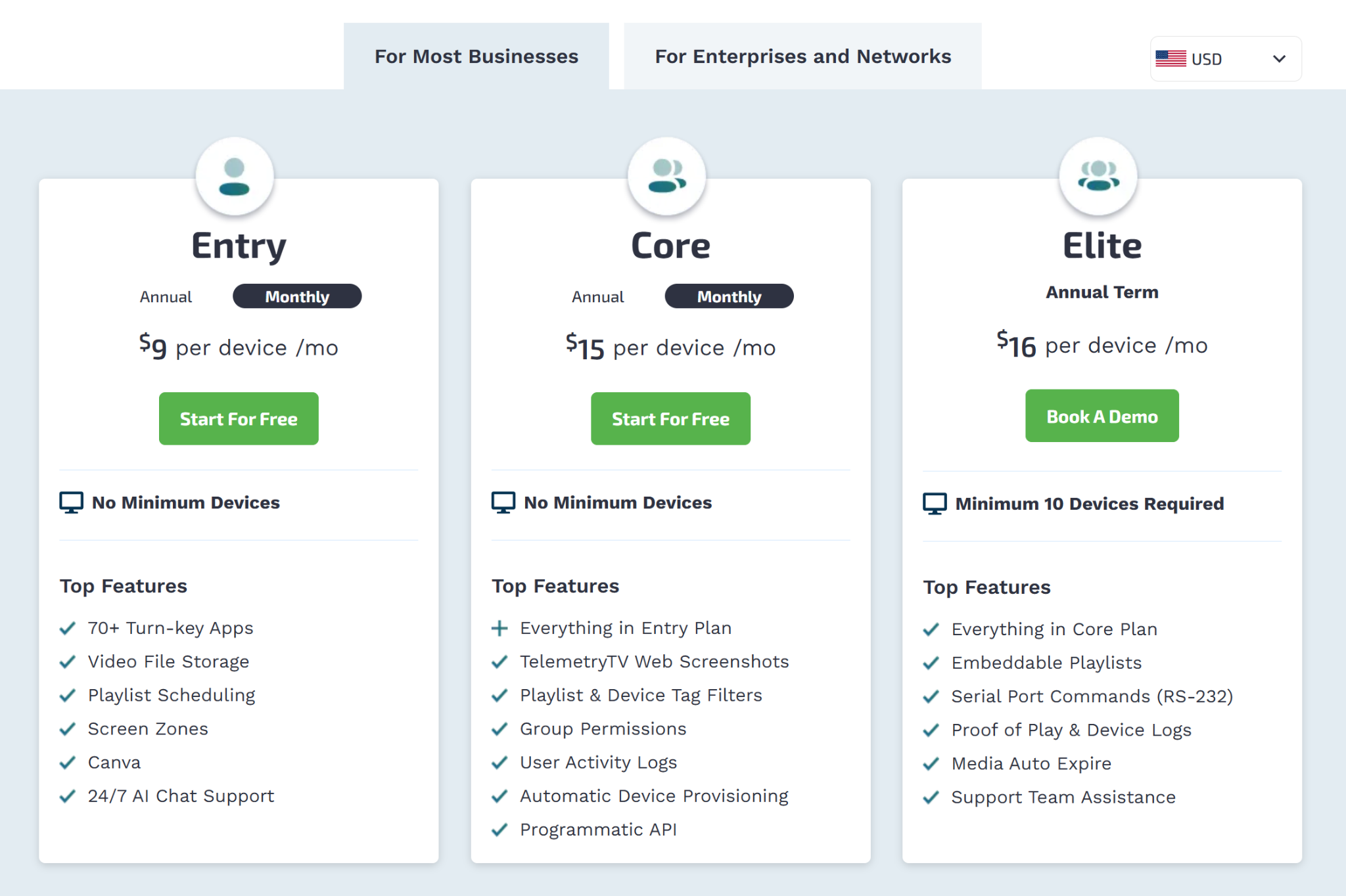Telemetry pricing 