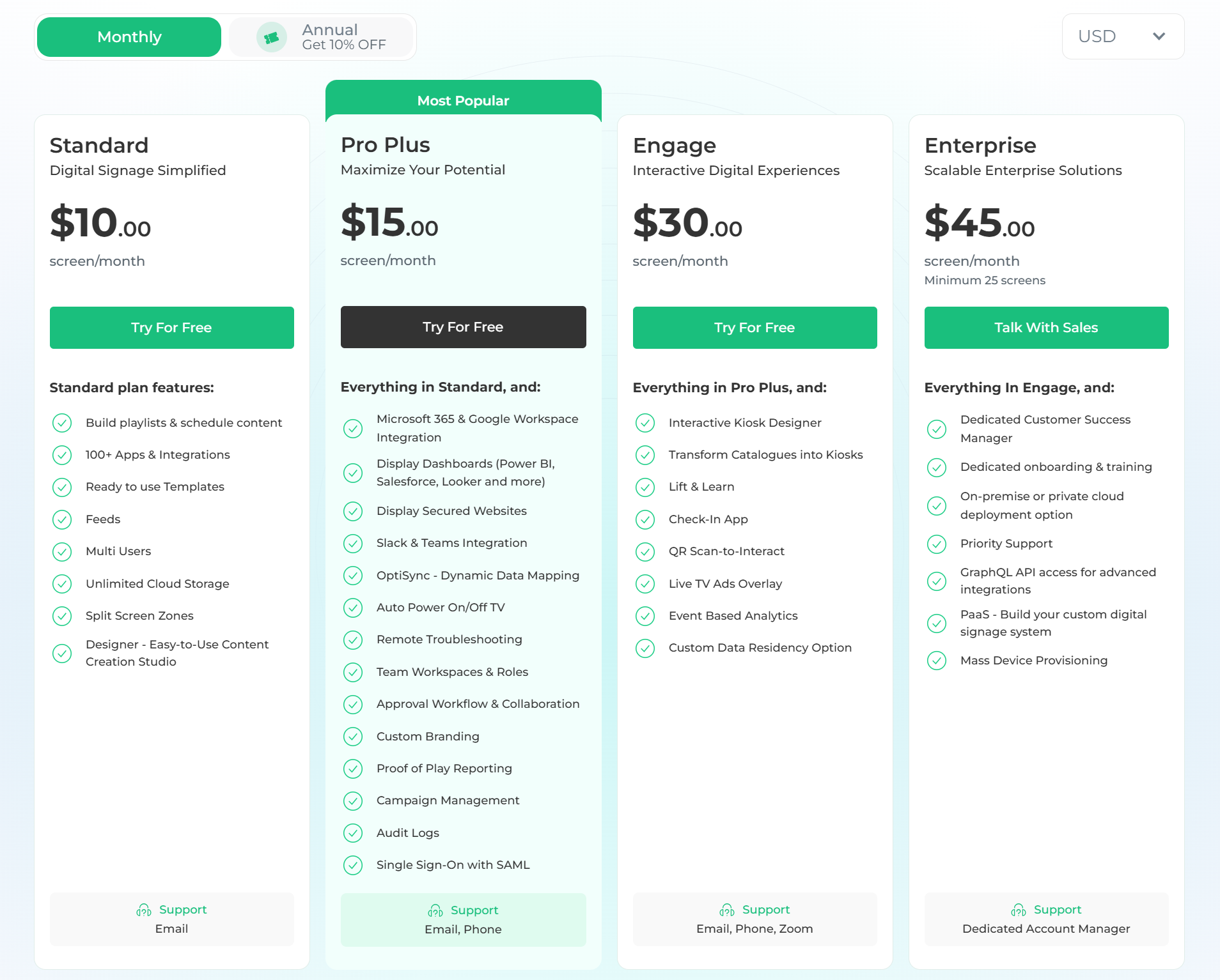 Screen cloud cms dashboard