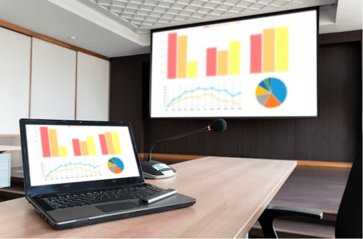 Data on two screens presented with charts and graphs.