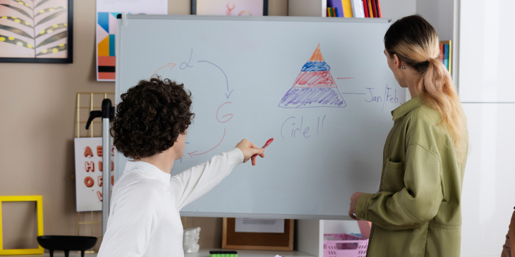 Using a traditional whiteboard for explaining.