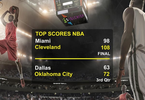 Sports Scores for Digital Signage